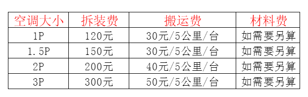 通榆空调移机及费用电话在哪里找